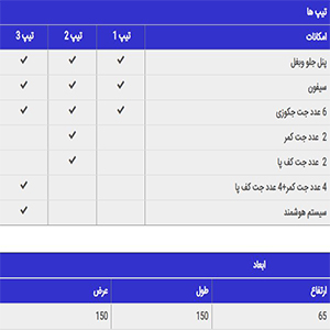 مشخصات