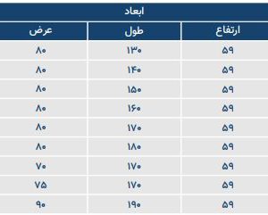 1یاپراک مشخصات