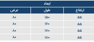 مشخصات1