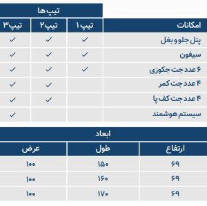 مشخصات