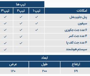 مشخصات