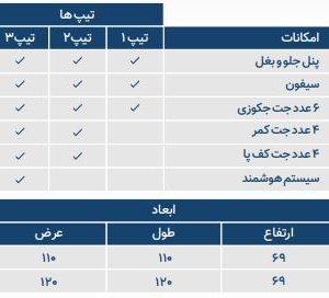 داملا 1