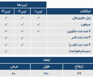 نیروانا